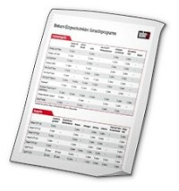 weber cover garantieprogramm